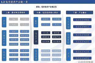 队记：保罗参与球队完整训练 明天不会出战湖人但已接近复出